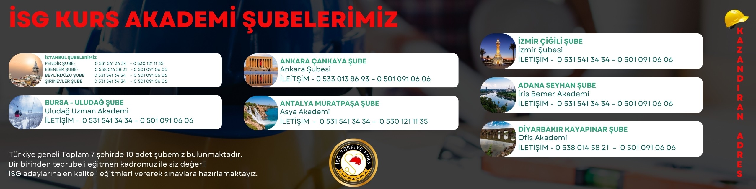 şb